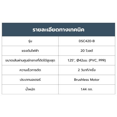 ROWEL กรรไกรตัดท่อ PVC ไร้สาย (เครื่องเปล่า) รุ่น DSC420-B