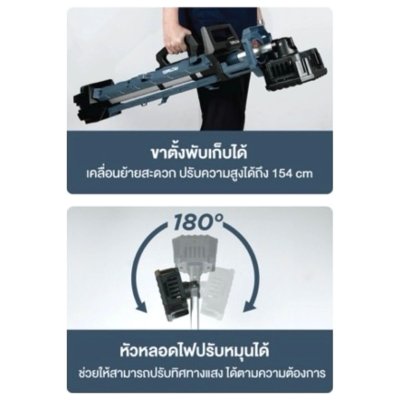 ROWEL สปอตไลท์ส่องสว่างไร้สาย 20V (เครื่องเปล่า) รุ่น DWL100-B