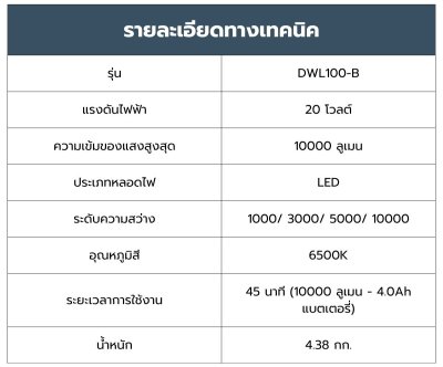 ROWEL สปอตไลท์ส่องสว่างไร้สาย 20V (เครื่องเปล่า) รุ่น DWL100-B