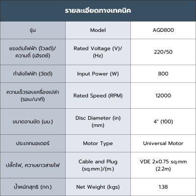 ROWEL เครื่องเจียรไฟฟ้า 4" 800W รุ่น AGD800 สวิตช์ท้าย