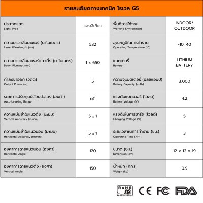 เลเซอร์วัดระดับ 5 เส้น ROWEL รุ่น G5 (แสงสีเขียว) พร้อมขาตั้ง 1.2 เมตร เลเซอร์วัดระดับ 5 เส้น ROWEL รุ่น G5 (แสงสีเขียว) พร้อมขาตั้ง 1.2 เมตร