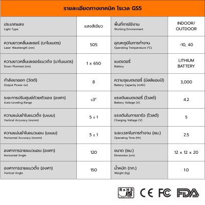 เลเซอร์วัดระดับ 5 เส้น ROWEL รุ่น GS5 (แสงสีเขียว) พร้อมขาตั้ง 1.5 เมตร