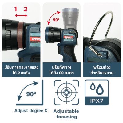 ROWEL ไฟฉาย LED ไร้สาย 20V รุ่น DFL280-B (เครื่องเปล่า)