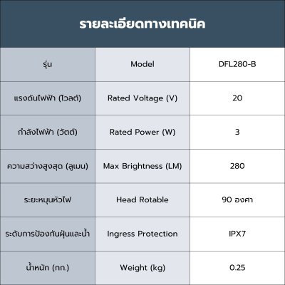 ROWEL ไฟฉาย LED ไร้สาย 20V รุ่น DFL280-B (เครื่องเปล่า)