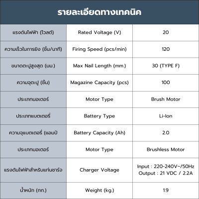 เครื่องยิงตะปูไร้สาย 20V ROWEL รุ่น DNG300