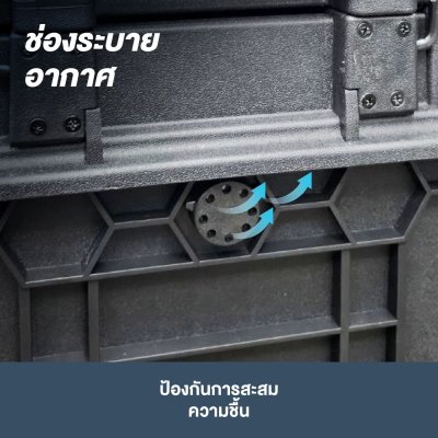 ROWEL กล่องเครื่องมือ TIERED STACK 2.0 รุ่น TBS150 / TBS170 / TBS450 / TBS550 ระบบ Quick Connect กันน้ำกันฝุ่น IP65