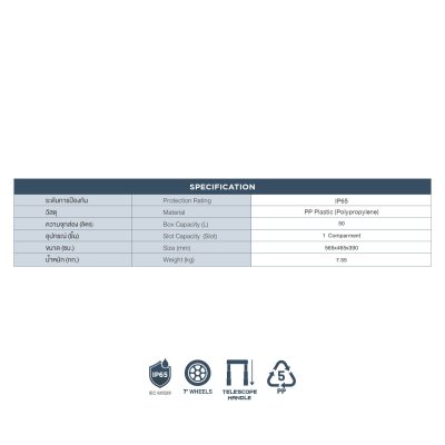ROWEL กล่องเครื่องมือ TIERED STACK 2.0 รุ่น TBS150 / TBS170 / TBS450 / TBS550 ระบบ Quick Connect กันน้ำกันฝุ่น IP65