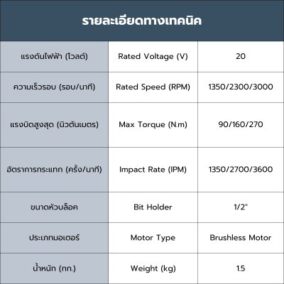 ROWEL บล็อกกระแทกมุมฉาก ไร้สาย 20V 1/2" (เครื่องเปล่า) รุ่น DAW270-B
