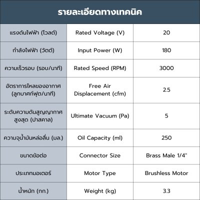 ปั๊มสูญญากาศไร้สาย 20V 180W ROWEL รุ่น DVC250-B (เครื่องเปล่า)