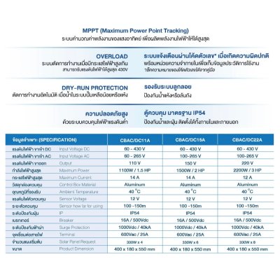 Mr.Pump ปั๊มบาดาลโซลาร์เซลล์ AC/DC (A) บ่อ 4" 1500 วััตต์ รูน้ำ 2" 10 ใบพัด รุ่น 15DC75/1500-4/A