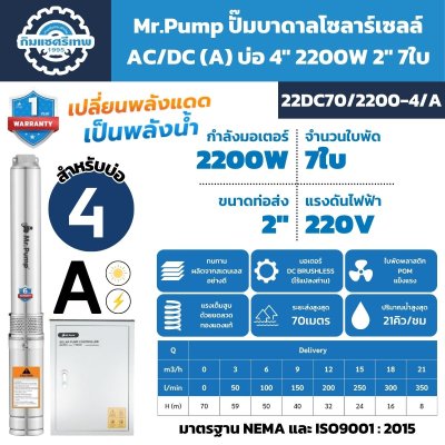 ปั๊มบาดาลโซลาร์เซลล์ Mr.Pump 22DC70/2200-4/A 2200W บ่อ 4 นิ้ว ท่อ 2 นิ้ว ส่งสูงสุด 70 เมตร