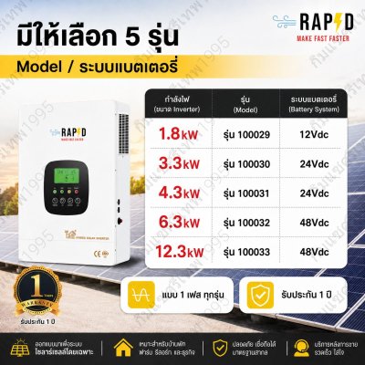 RAPD อินเวอร์เตอร์โซลาร์เซลล์ Hybrid Off-Grid Single Phase Pure Sine Wave 1.8–12.3kW