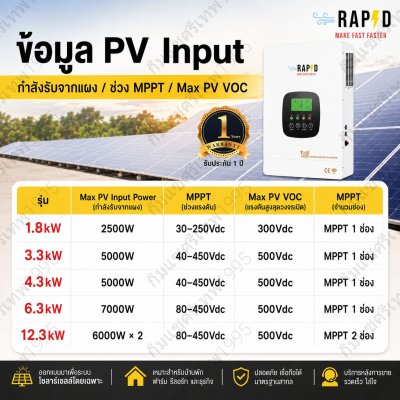 RAPD อินเวอร์เตอร์โซลาร์เซลล์ Hybrid Off-Grid Single Phase Pure Sine Wave 1.8–12.3kW