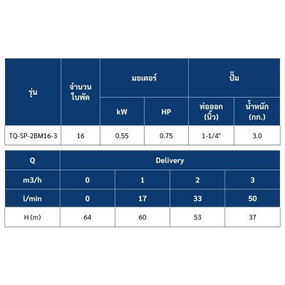 ปั๊มบาดาล TORQUE บ่อ 3" 0.75 แรง ท่อส่ง 1-1/4" 16 ใบพัด 220 V รุ่น TQ-SP-2BM16-3/S (ไม่รวมสายไฟ)