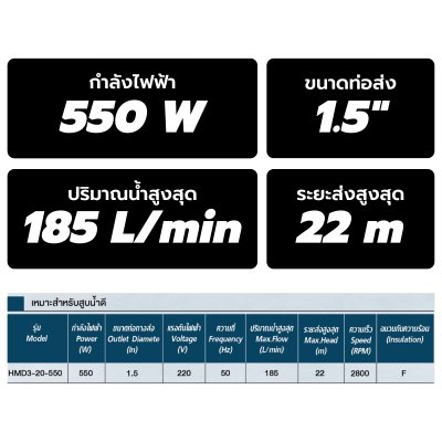 TORQUE ปั๊มจุ่ม ปั๊มแช่ ไดโว่  ขนาด 550 วัตต์ ท่อส่ง 1.5" รุ่น HMD3-20-550 มาพร้อมชุดปลั๊กกันไฟดูด