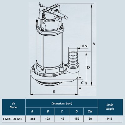 TORQUE ปั๊มจุ่ม ปั๊มแช่ ไดโว่  ขนาด 550 วัตต์ ท่อส่ง 1.5" รุ่น HMD3-20-550 มาพร้อมชุดปลั๊กกันไฟดูด