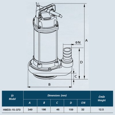 ปั๊มจุ่ม 370 วัตต์ ท่อส่ง 1.25 นิ้ว TORQUE รุ่น HMD3-15-370