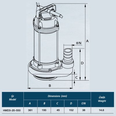 TORQUE ปั๊มจุ่ม (น้ำดี) HMD3 Series รุ่น HMD3-15-370 / HMD3-20-550 (มีปลั๊กกันไฟดูด)