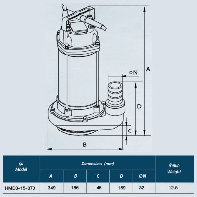 TORQUE ปั๊มจุ่ม (น้ำดี) HMD3 Series รุ่น HMD3-15-370 / HMD3-20-550 (มีปลั๊กกันไฟดูด)