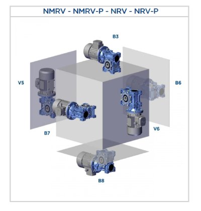 WORM GEAR MOTOR  NMRV 0.18 kW (0.25 HP) 70 RPM(copy)