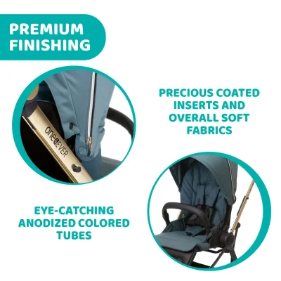 One4ever Reversible Stroller 0M+