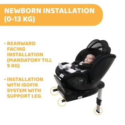 One Seat Air 360° Car Seat ISOFIX - Black