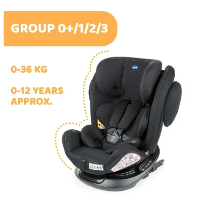 Unico Plus Car Seat 360° ISOFIX