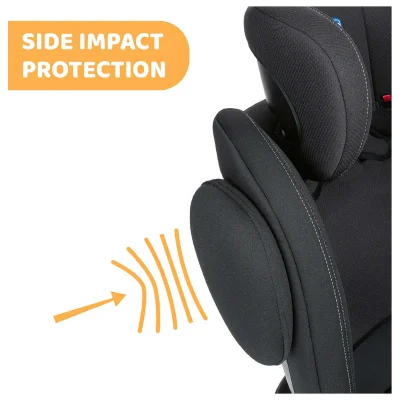 Unico Plus Car Seat 360° ISOFIX