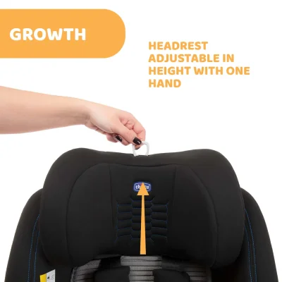 Seat 3 Fit Air Car seat - I Size