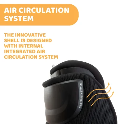 Seat 3 Fit Air Car seat - I Size