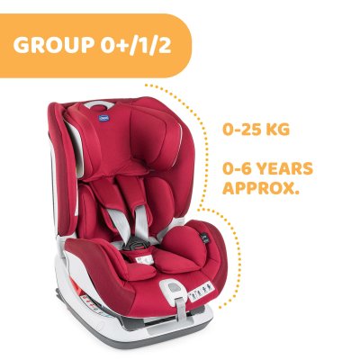 Seat Up 012 Car Seat - Red Passion