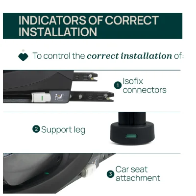 Full Base i-Size 360° Rotate ISOFIX System Full Base i-Size 360° Rotate ISOFIX System