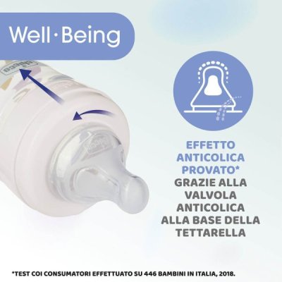 Well Being Glass PP Feeding Bottle - 240ml