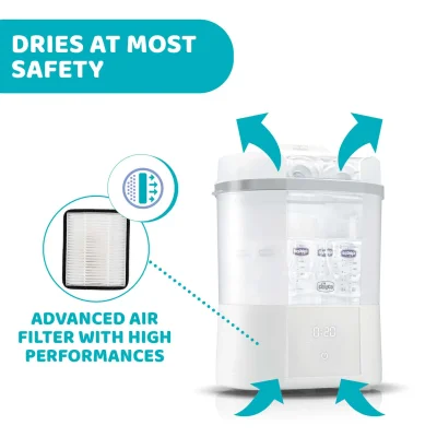 Chicco Sterilizer with Drying Chicco Sterilizer with Drying