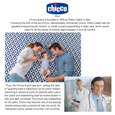 Sensitive Concentrated Softener 750ml - 0M+ Sensitive Concentrated Softener 750ml - 0M+