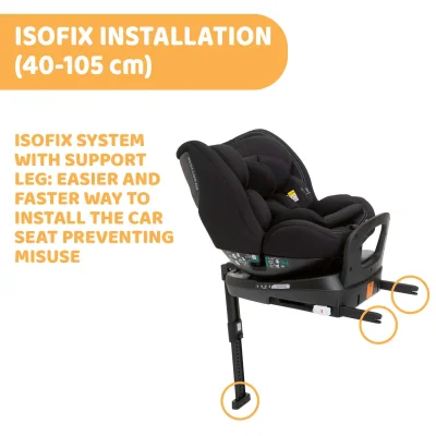Seat 3 Fit Car seat - I Size