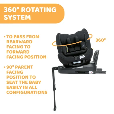 Seat 3 Fit Car seat - I Size