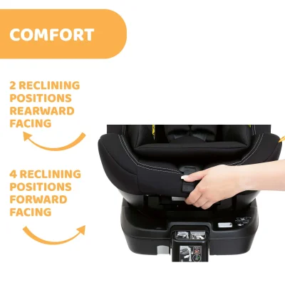 Seat 3 Fit Car seat - I Size