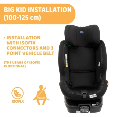 Seat 3 Fit Car seat - I Size