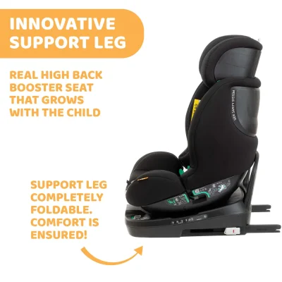 Seat 3 Fit Car seat - I Size