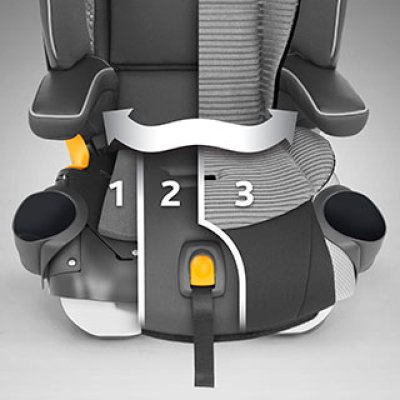 MyFit Zip Air Harness + Booster Car Seat - Q Collection