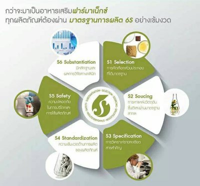 อาหารเสริม