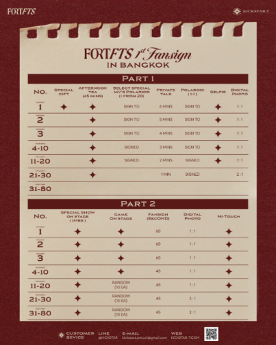 [ STANDARD SET ] เป็นเธอเท่านั้น (Only you)