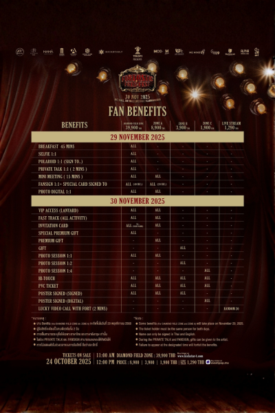 [ TICKET ] Fortastic Field Fest : Diamond Field Zone (  Only one ticket can be redeemed per order/name )