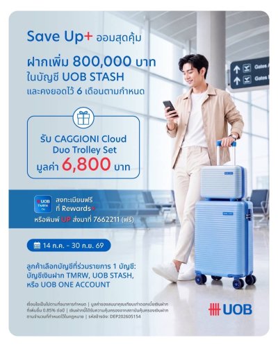 ผลงานและสื่อส่งเสริมการขาย