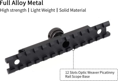 รางเสริมติดอุปกรณ์ ขนาด20mm ยาว4cm