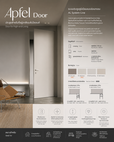 Apfel Door