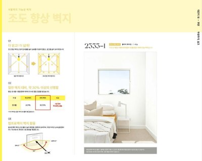 Health-friendly,scratch-resistant wallpaper 