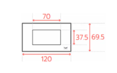 แผงหน้ากาก 3 ช่อง
