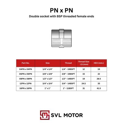ข้อต่อไฮดรอลิค  SOCKET เกลียวใน 2 ข้าง  เกลียวใน BSPT 2 ข้าง ข้อต่อตรง (ขนาด 1/4" จนถึง 1")